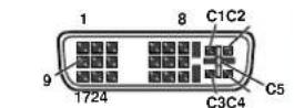 Extron PowerCage FOX Rx VGA MM - DVI connector (PowerCage FOX DVI) - 1