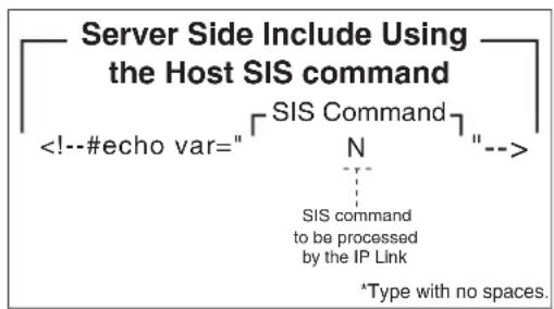 Extron IPL T S6 - Server Side Includes (SSI) - 1