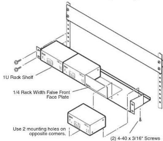 Extron IPL T S6 - Rack mounting an IPL T S Series interface - 1
