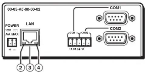 Extron IPL T S6 - Ethernet/LAN - 1