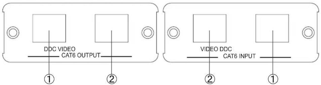 CYP PU-1106-KIT - Rear Panel - 1