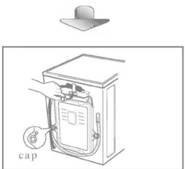 cap