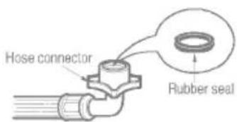 Hose connector Rubber seal