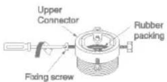 Upper Connector Rubber packing Fixing screw a