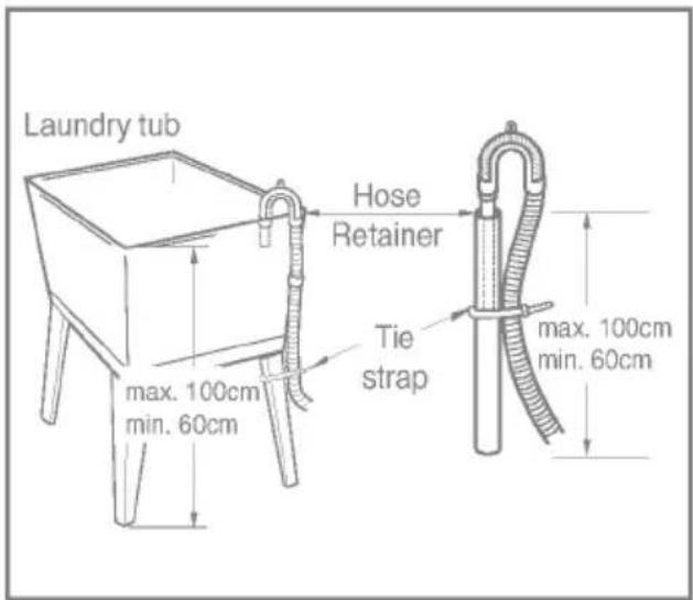 Laundry tub Hose Retainer max. 100cm min. 60cm Tie strap max. 100cm min. 60cm