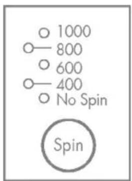 1000 800 600 400 No Spin Spin
