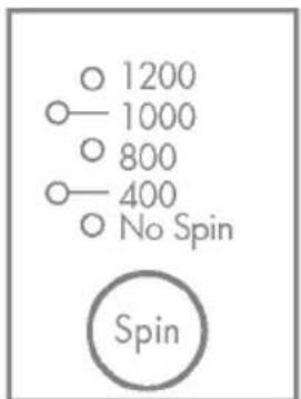 ○ 1200 ○— 1000 ○ 800 ○— 400 ○ No Spin Spin