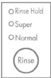 ○ Rinse Hold ○ Super ○ Normal Rinse