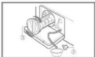 LG WD-1031RD - CAUTION - 3