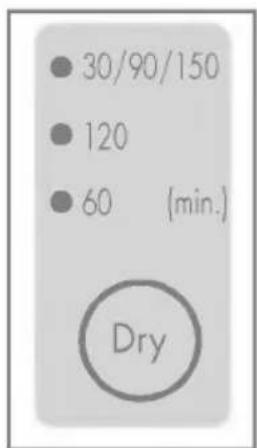 30/90/150 120 60 (min.) Dry