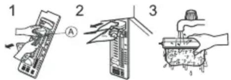 1 2 3