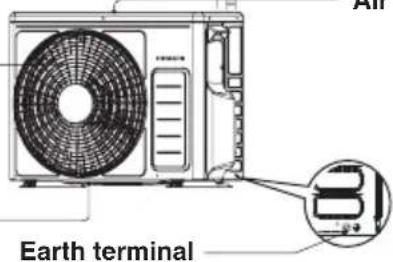 HITACHI RAC-L10EAG - Drain port - 1