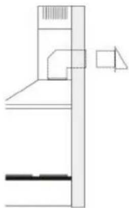 Thor HRH3603U - Examples and positioning possibilities ducts - 4