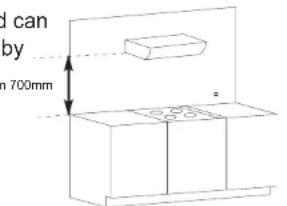 MATSUI MSH601SSE - Rear mounted or top mounted - 1