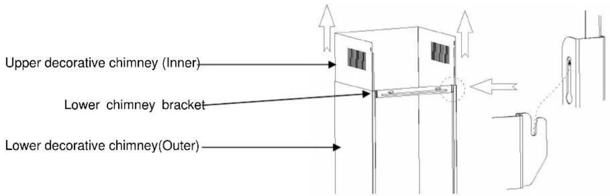 Upper decorative chimney (Inner) Lower chimney bracket Lower decorative chimney(Outer)