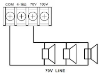 COM 4-16Ω 70V 100V 70V LINE