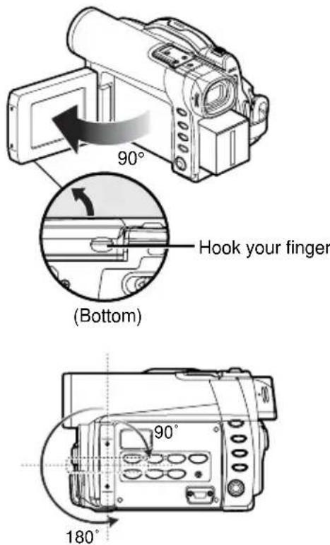 90° Hook your finger (Bottom) 90° 180°