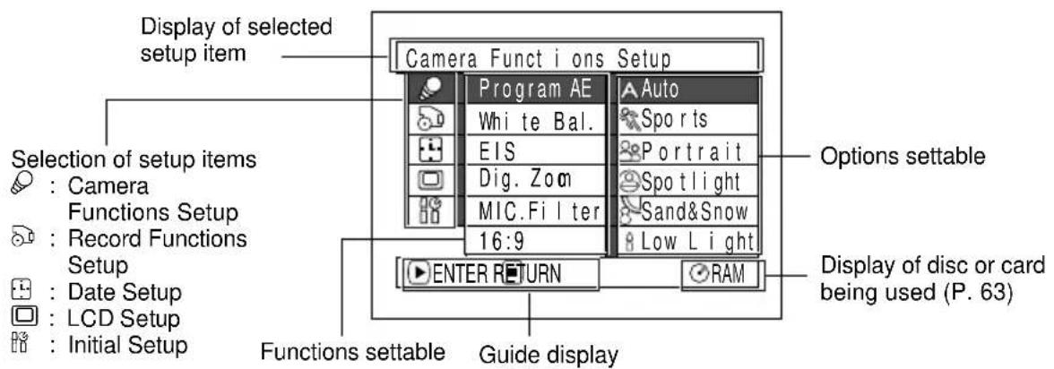 Display of selected setup item Selection of setup items : Camera Functions Setup : Record Functions Setup : Date Setup : LCD Setup : Initial Setup Camera Funct i ons Setup Program AE White Bal. EIS Dig. Zoom MIC.Filter 16:9 Auto Sports Portrait Spotlight Sand&Snow Low Light Options settable Display of disc or card being used (P. 63) Functions settable Guide display