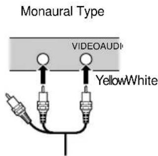 Monaural Type VIDEOAUDI YellowWhite