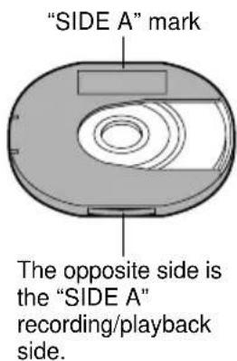 "SIDE A" mark The opposite side is the "SIDE A" recording/ playback side.