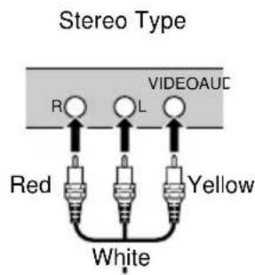 Stereo Type R L VIDEOAUC Red Yellow White
