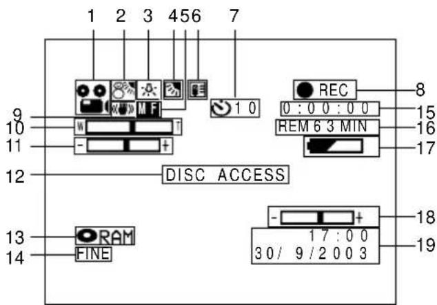 1 2 3 456 7 9 10 11 12 13 14 M F REC 0:00:00 REM 6 3 MIN DISC ACCESS RAM FINE 17:00 30/9/2003 8 15 16 17 18 19