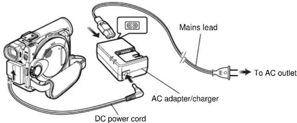 Mains lead AC adapter/charger To AC outlet DC power cord