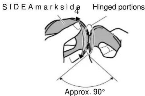 SIDE A mark side Hinged portions Approx. 90°