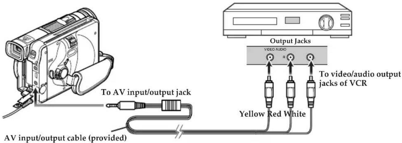 HITACHI DZ-MV238EAU - Connecting to Other AV Device - 1