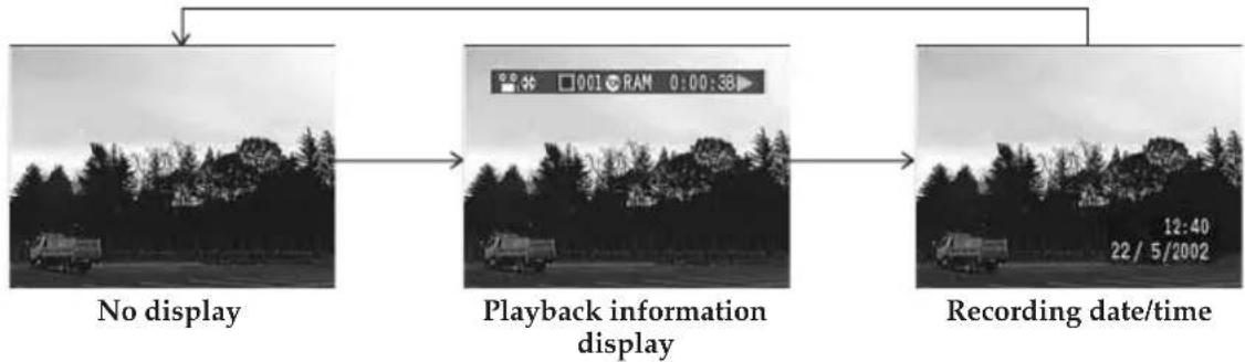 HITACHI DZ-MV238EAU - Information Display During Playback - 1
