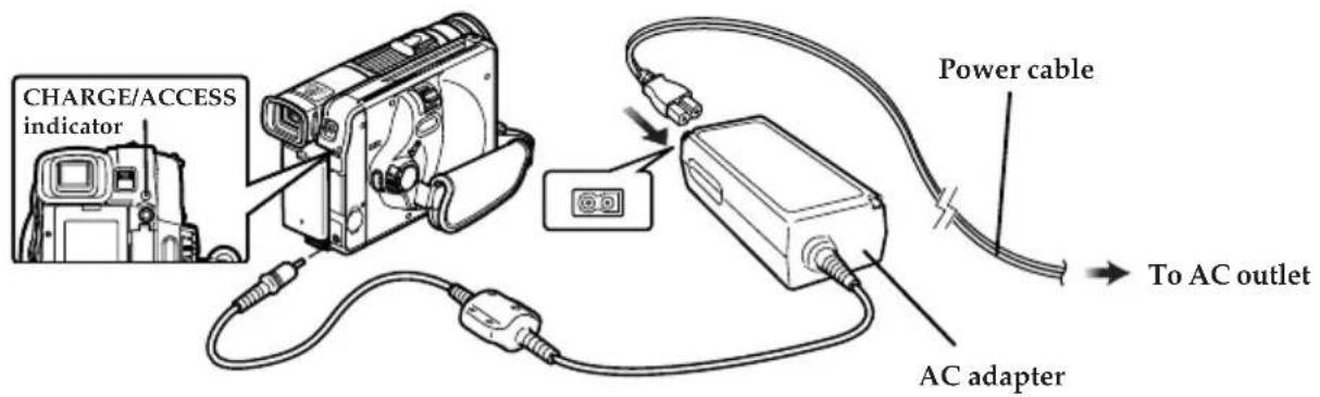 HITACHI DZ-MV238EAU - Charging Battery - 1