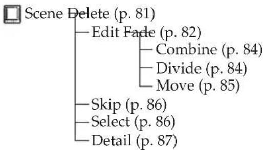HITACHI DZ-MV238EAU - Understanding Flow of Disc Navigation Menu - 3
