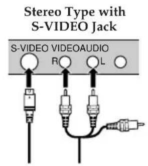 HITACHI DZ-MV238EAU - Connecting to a TV - 2