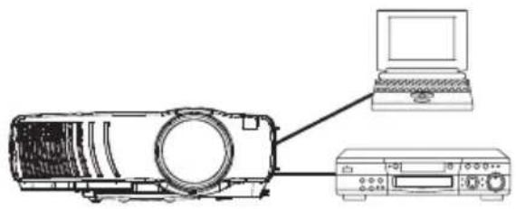 Diagram of a projector connected to a monitor and power supply unit (no text or symbols)