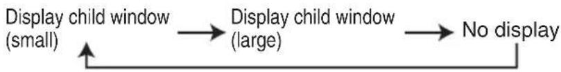graph LR A["Display child window (small)"] --> B["Display child window (large)"] B --> C["No display"]