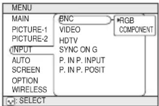 MENU MAIN PICTURE-1 PICTURE-2 INPUT AUTO SCREEN OPTION WIRELESS ENC VIDEO HDTV SYNC ON G P. IN P. INPUT P. IN P. POSIT RGB COMPONENT I: SELECT