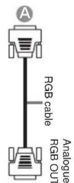 A RGB cable Analogue RGB OUT
