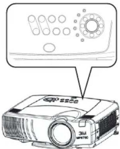 Diagram showing a projector with labeled components and a speech bubble pointing to its screen interface.