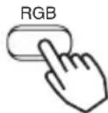 3M MP8790CN - If selecting RGB input Press the RGB button - 1