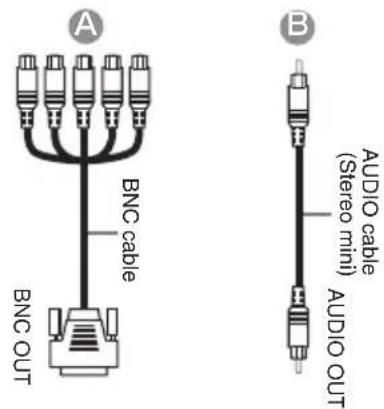 A BNC cable BNC OUT B AUDIO cable (Stereo mini) AUDIO OUT