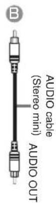 AUDIO cable (Stereo mini) AUDIO OUT