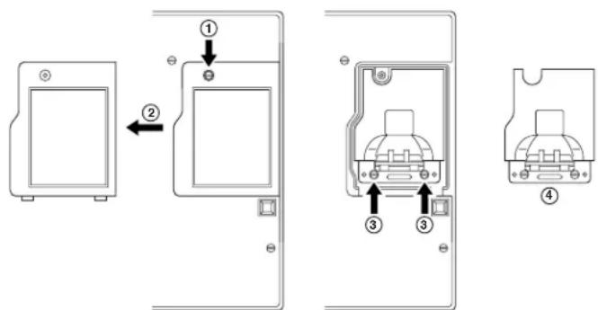 Diagram showing four steps of device mounting or installation, labeled ① to ④ with arrows indicating movement.