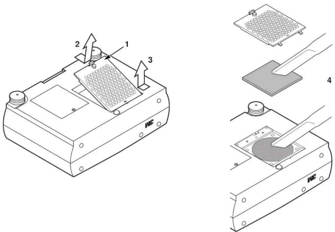 Technical diagram of a device with labeled components and assembly steps, including parts numbered 1 to 4.