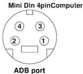 Mini Din 4pinComputer 4 3 2 1 ADB port