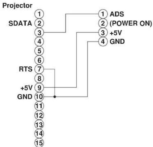 3M MP8740 - ADB mouse - 2