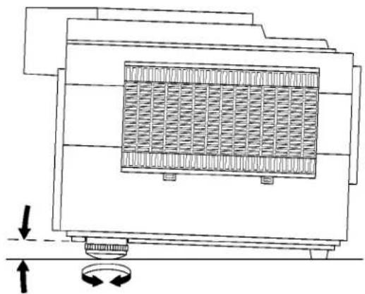 3M MP8660 - Adjusting the Projector Elevation - 1