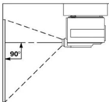 90°