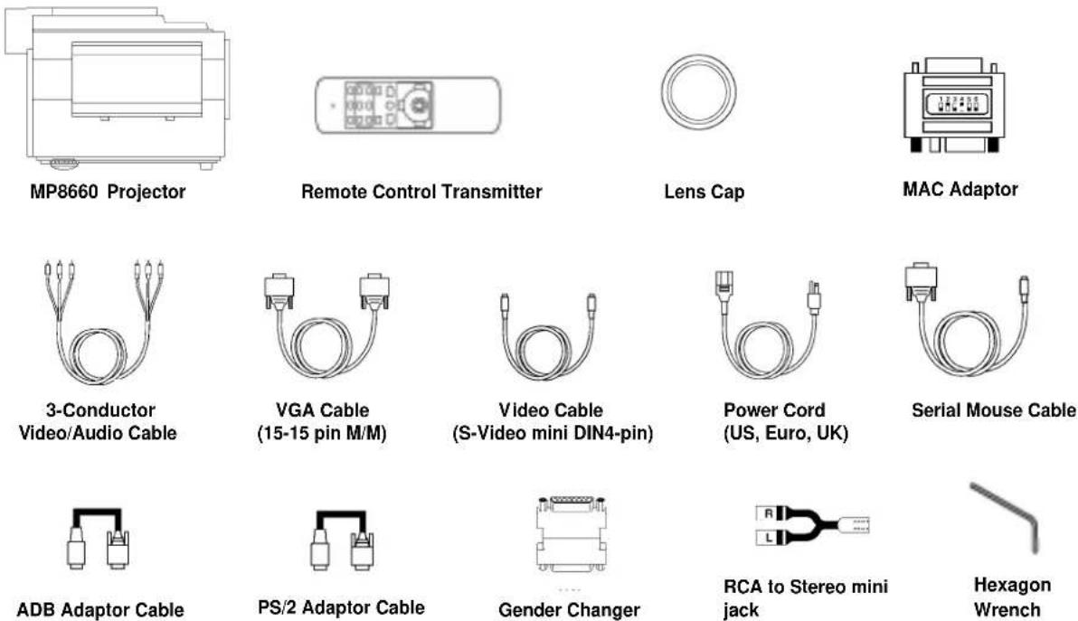 3M MP8660 - 1-1. Contents of Shipping Box - 1