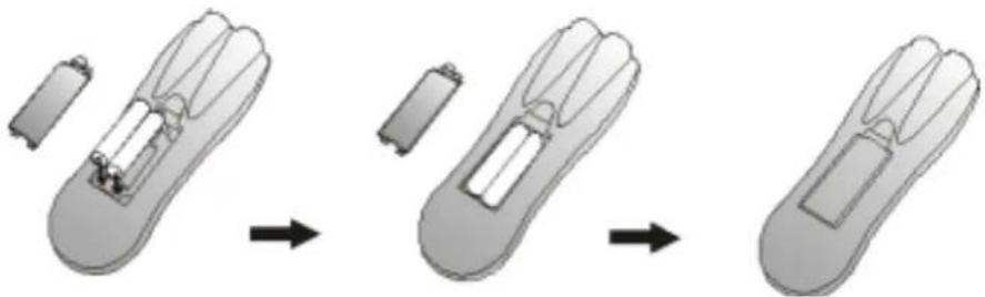 Three-step diagram showing battery charging process: first with battery, second with battery, third with battery (no text or symbols)