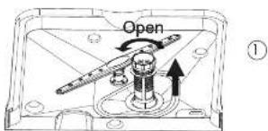 Open ①